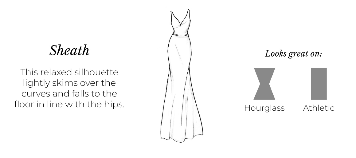 Sheath Wedding Dresses Infographic
