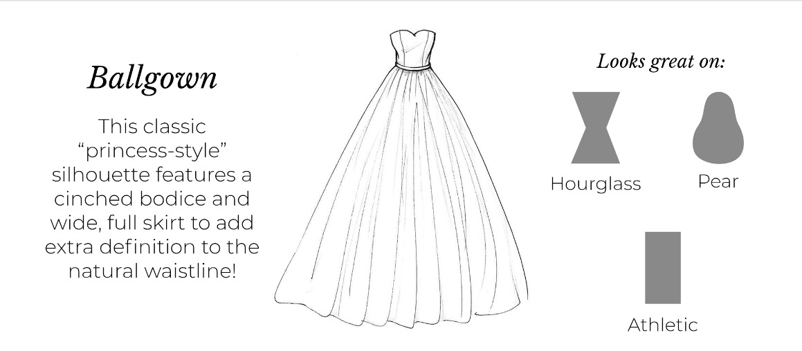 Classic wedding dress styles that are timeless - Tina Valerdi