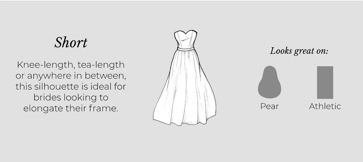 Short Wedding Dresses Infographic