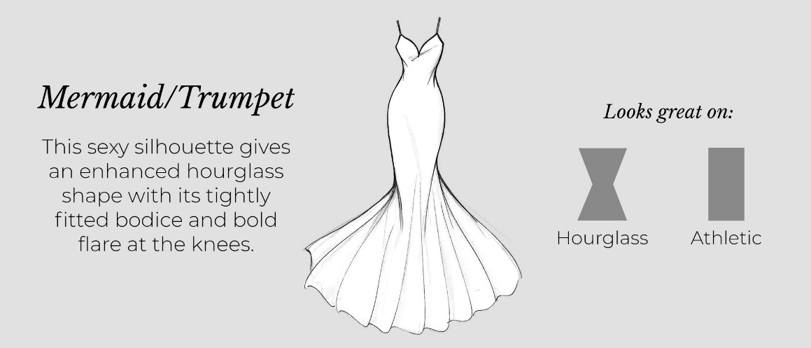 The Ultimate Guide to Wedding Dress Silhouettes