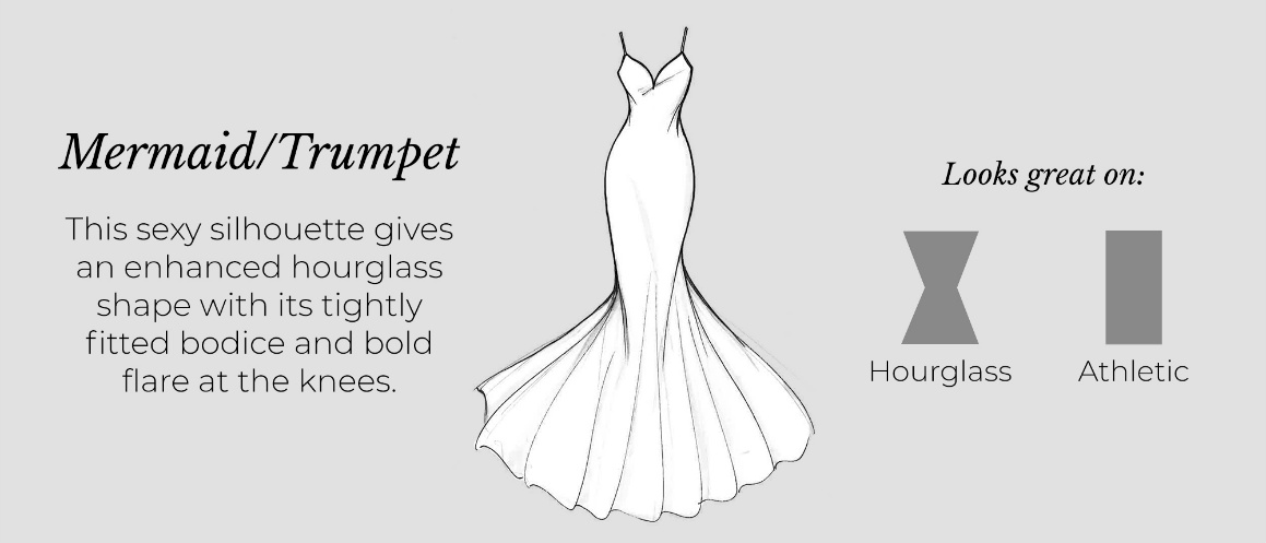 Mermaid and Trumpet Wedding Dress Infographic